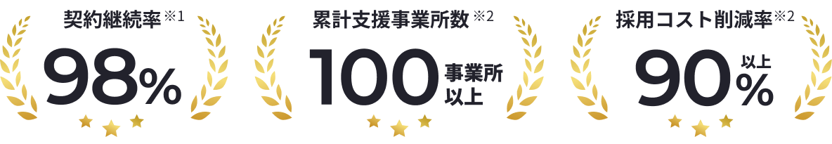 missions実績