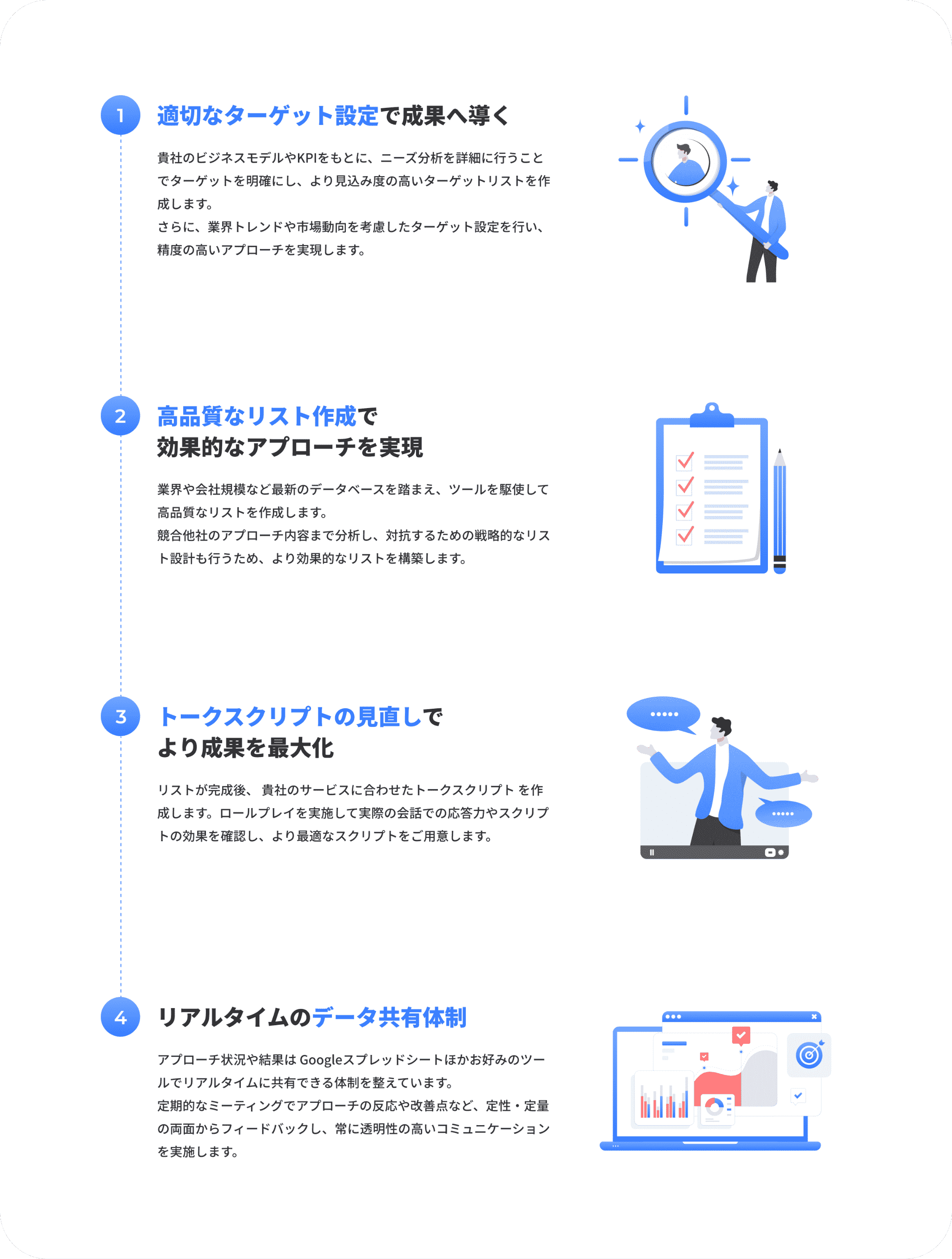 成果を出す営業の仕組みの詳細画像
